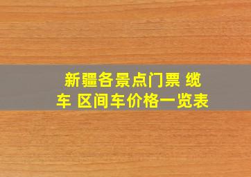 新疆各景点门票 缆车 区间车价格一览表